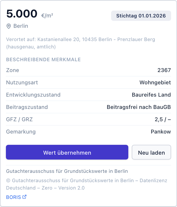 Amtlicher Bodenrichtwert für Berlin, Prenzlauer Berg