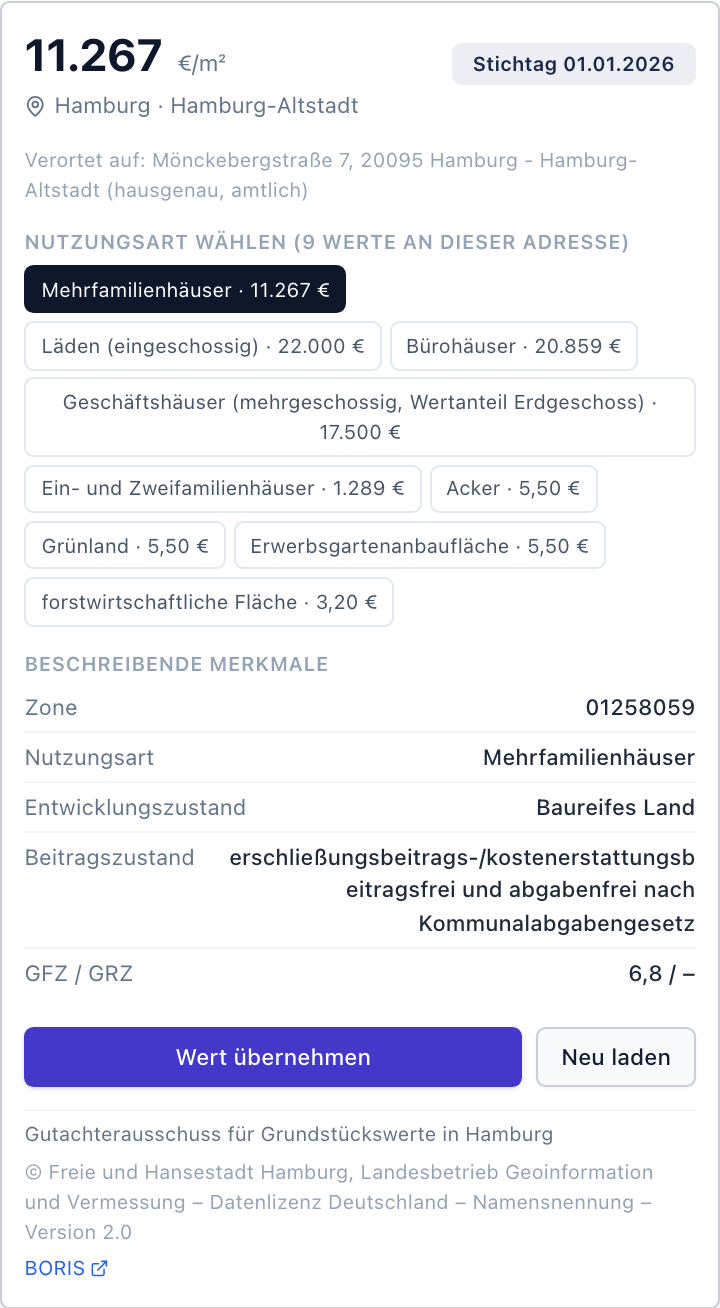 Amtlicher Bodenrichtwert für die Mönckebergstraße in Hamburg mit Auswahl der Nutzungsart