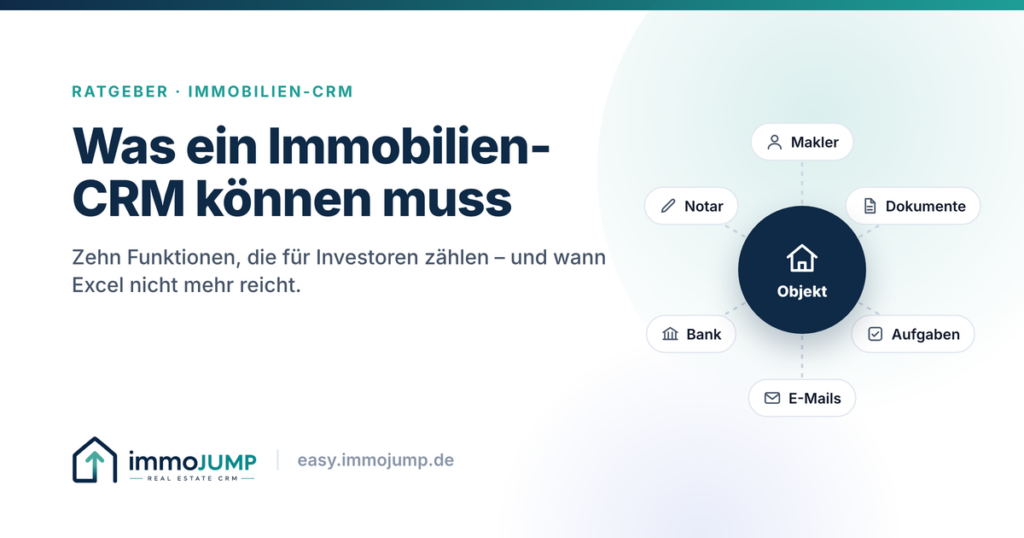 Beitragsbild: Was ein Immobilien-CRM können muss – das Objekt im Zentrum, verbunden mit Makler, Dokumenten, Aufgaben, E-Mails, Bank und Notar.